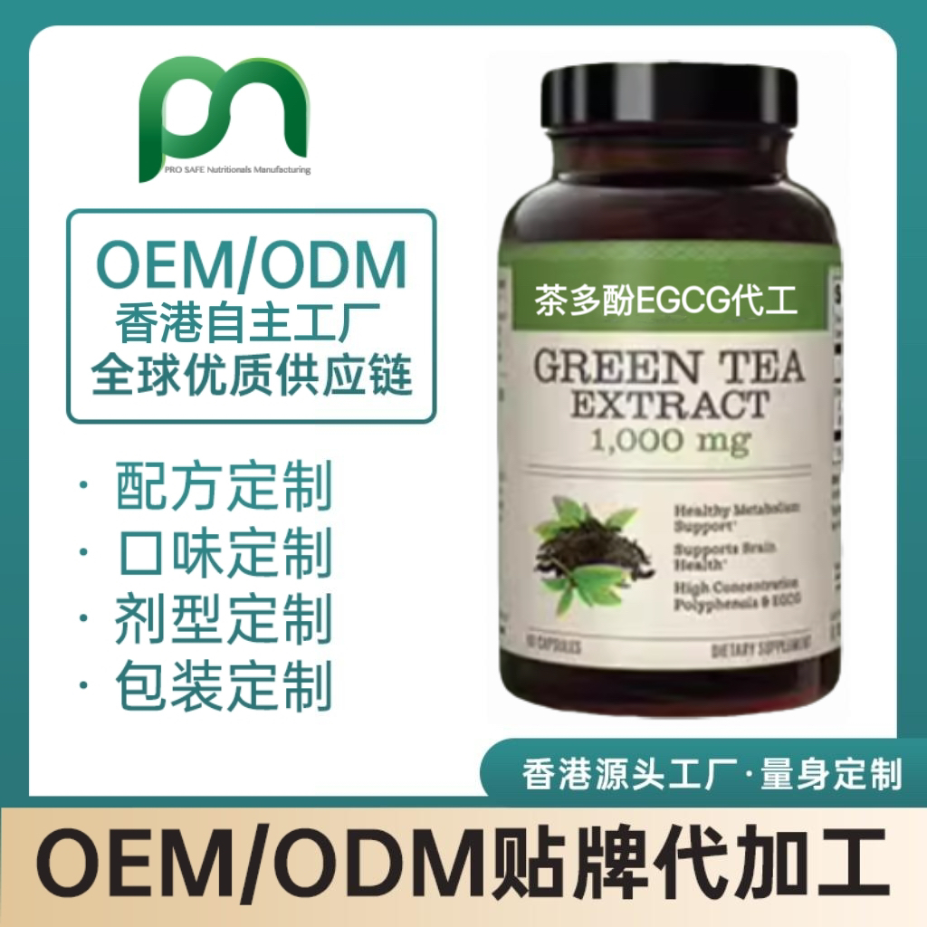 [produtname]