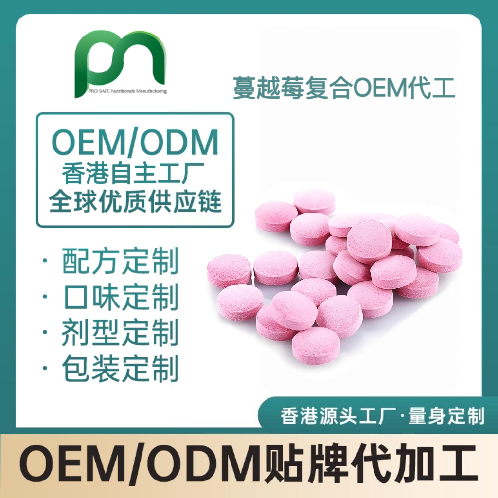 [produtname]